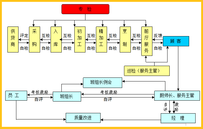 c88eea77f4b19abc022f573109d83a07.png c88eea77f4b19abc022f573109d83a07.png