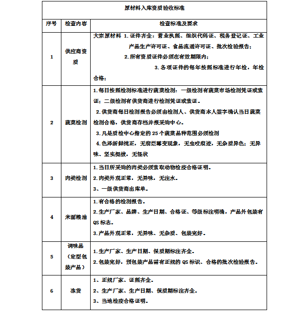 QQ圖片20220826222126_看圖王.png QQ圖片20220826222126_看圖王.png